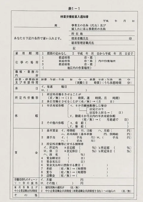 雇用通知書